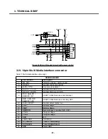 Preview for 59 page of LG KE820 Service Manual