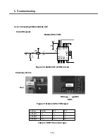 Preview for 111 page of LG KE820 Service Manual