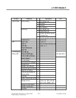 Preview for 10 page of LG KP107a Service Manual