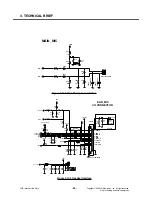 Preview for 35 page of LG KP107a Service Manual