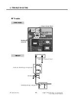 Preview for 43 page of LG KP107a Service Manual