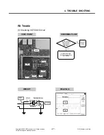 Preview for 46 page of LG KP107a Service Manual