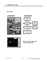 Preview for 47 page of LG KP107a Service Manual