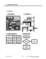 Preview for 49 page of LG KP107a Service Manual