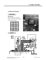 Preview for 52 page of LG KP107a Service Manual