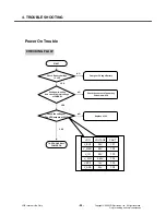 Preview for 53 page of LG KP107a Service Manual