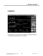 Preview for 66 page of LG KP107a Service Manual