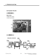 Preview for 71 page of LG KP107a Service Manual