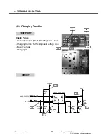 Preview for 75 page of LG KP107a Service Manual