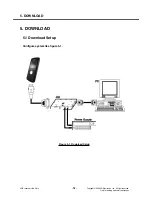 Preview for 77 page of LG KP107a Service Manual