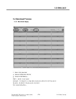 Preview for 78 page of LG KP107a Service Manual