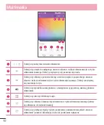 Preview for 64 page of LG L Fino LG-D290n User Manual