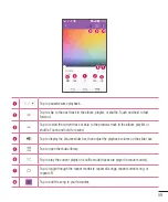 Preview for 159 page of LG L Fino LG-D290n User Manual