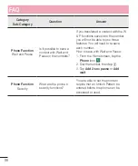 Preview for 186 page of LG L Fino LG-D290n User Manual