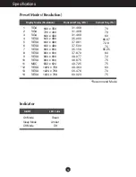 Preview for 17 page of LG L1510SF User Manual