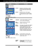 Preview for 15 page of LG L1718S-SN User Manual