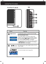 Preview for 10 page of LG L1719S-BF.AEK User Manual