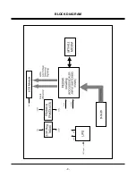 Preview for 12 page of LG L1732S-SFN Service Manual