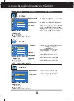 Preview for 15 page of LG L1753HS User Manual