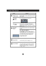 Preview for 11 page of LG L1942HE User Manual