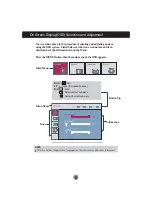 Preview for 14 page of LG L1942HE User Manual