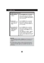 Preview for 20 page of LG L1942HE User Manual