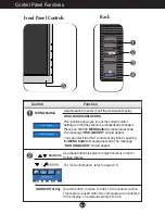 Preview for 13 page of LG L194WT User Manual