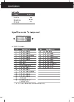 Preview for 24 page of LG L194WTS User Manual