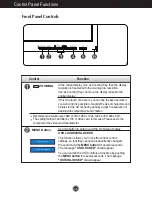 Preview for 9 page of LG L225WS User Manual