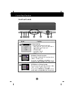 Preview for 21 page of LG L23LW User Manual