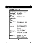 Preview for 37 page of LG L23LW User Manual