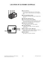 Preview for 6 page of LG L320-BN Service Manual