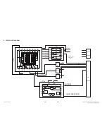 Preview for 25 page of LG L320-BN Service Manual