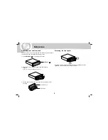 Preview for 5 page of LG LAC-M0510R Owner'S Manual