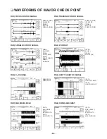 Preview for 17 page of LG LAC-M5600 Service Manual