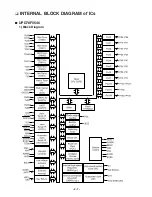 Preview for 18 page of LG LAC-M5600 Service Manual