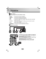 Preview for 10 page of LG LAC-M9600R Owner'S Manual