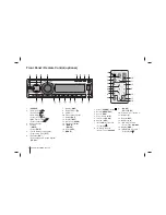 Preview for 4 page of LG LAC4810R Owner'S Manual