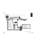 Preview for 7 page of LG LAC4810R Owner'S Manual