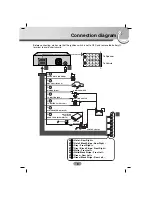 Preview for 9 page of LG LAC6700R Owner'S Manual