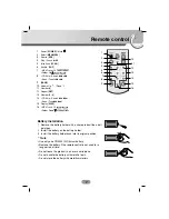 Preview for 7 page of LG LAC7700R Owner'S Manual