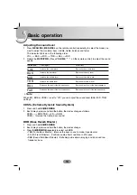 Preview for 14 page of LG LAC7700RS Owner'S Manual