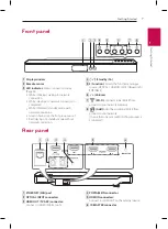 Preview for 7 page of LG LAC955M Owner'S Manual