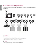 Preview for 18 page of LG LAP010BL2 Owner'S Manual