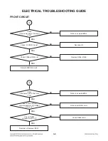 Preview for 22 page of LG LAS350B Service Manual