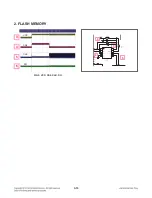 Preview for 28 page of LG LAS350B Service Manual