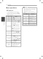 Preview for 20 page of LG LAS450H Owner'S Manual