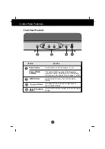 Preview for 6 page of LG LB504N User Manual
