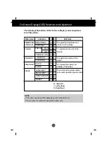 Preview for 9 page of LG LB504N User Manual