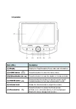 Preview for 5 page of LG LC7F-R User Manual